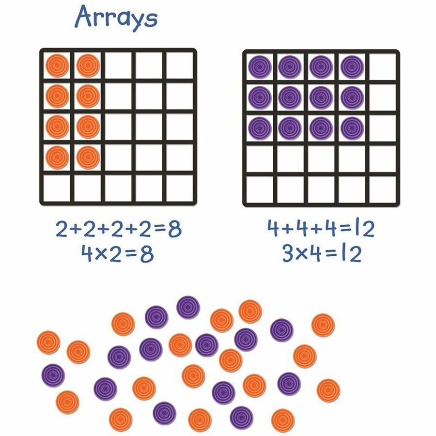 Learning Resources Giant Magnetic Array Set - Theme/Subject: Learning - Skill Learning: Multiplication, Addition, Number - 52 Pieces - 7  - 1 / Set