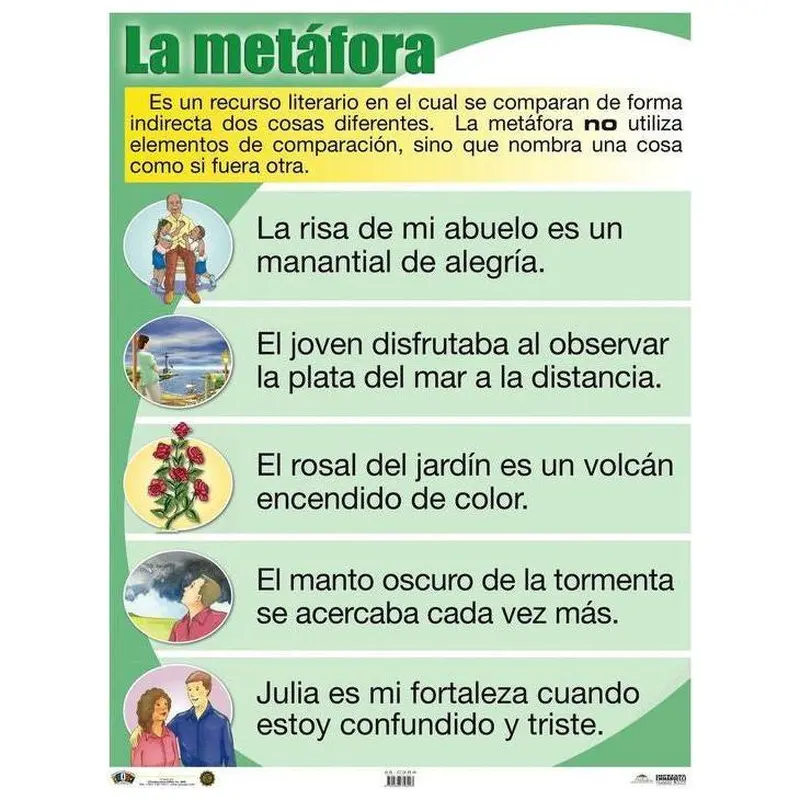 CARTEL LA METFORA