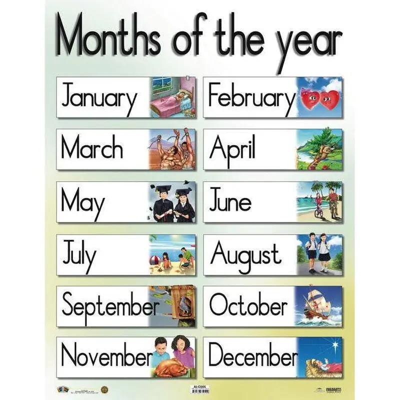 CARTEL MONTHS OF THE YEAR
