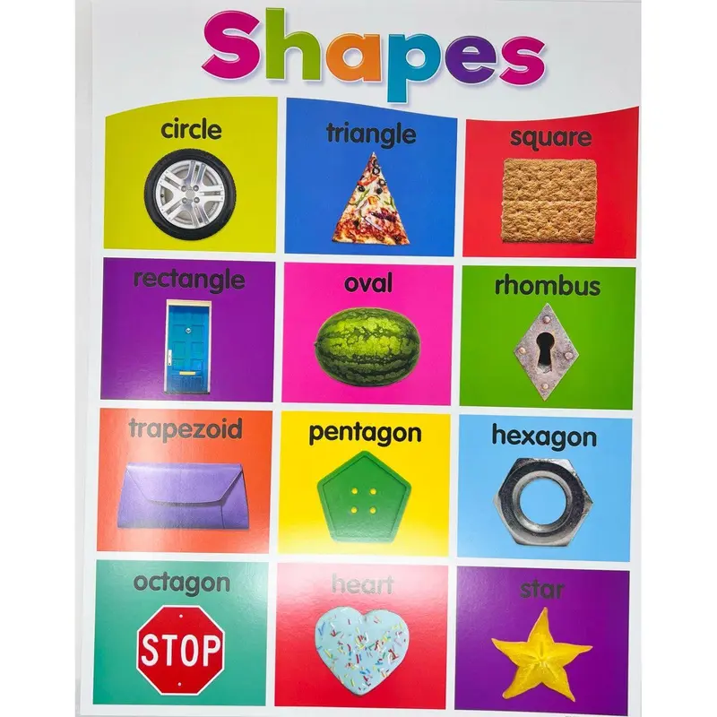 Colorful Shapes Chart