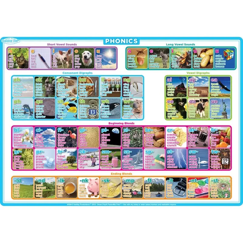 Ashley Smart Poly Single Sided Postermat Pals PHONICS 12" X 17.25" (ASH95204)