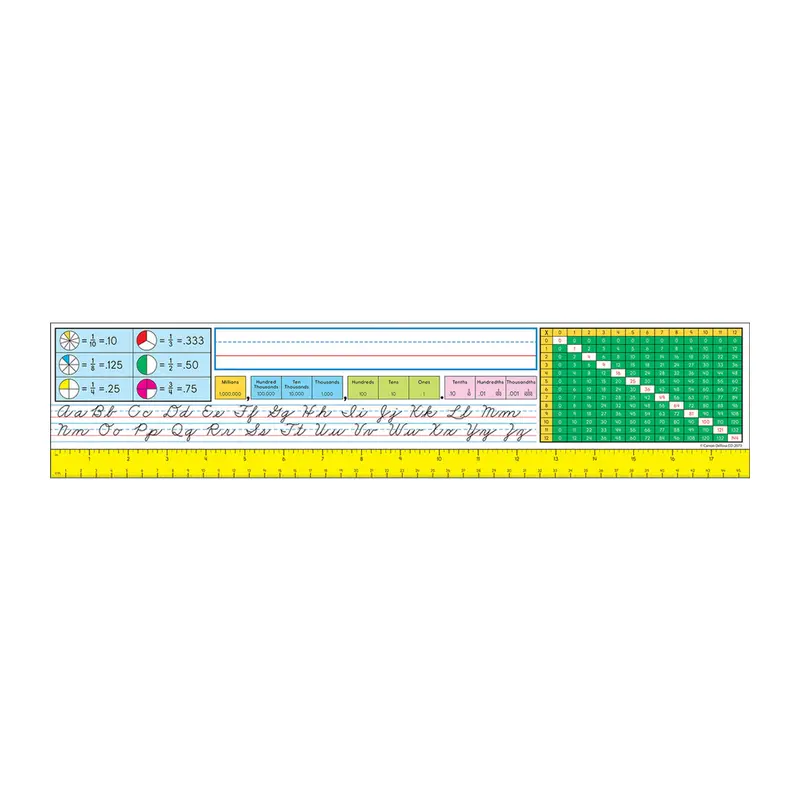 Carson Dellosa Traditional Cursive Nameplates Grade 2-5 (CD 2073)