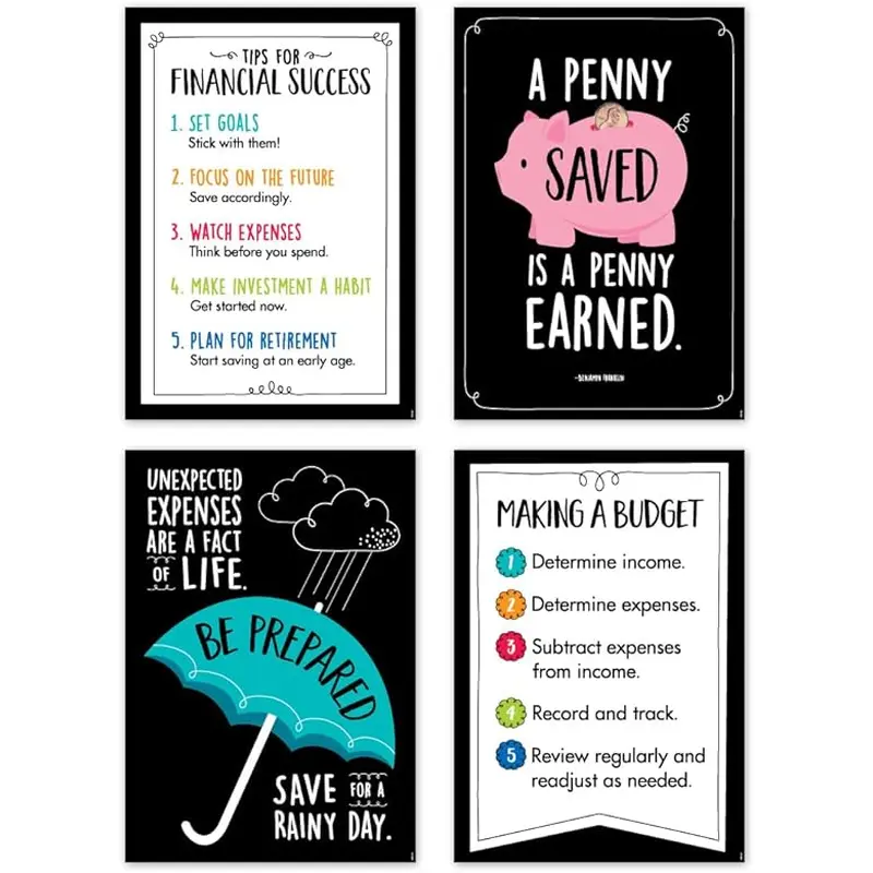 Creative Teaching Press Financial Literacy Posters, 4 Pack (CTP 10609)