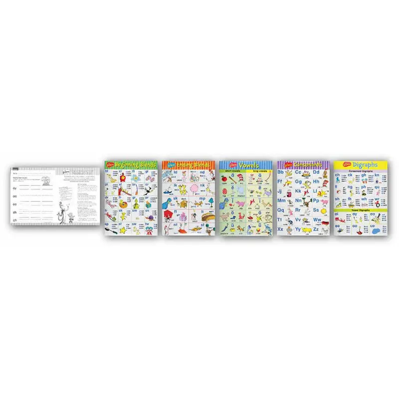 Eureka Dr Seuss PHONICS Bulletin Board Set (EU 847629)