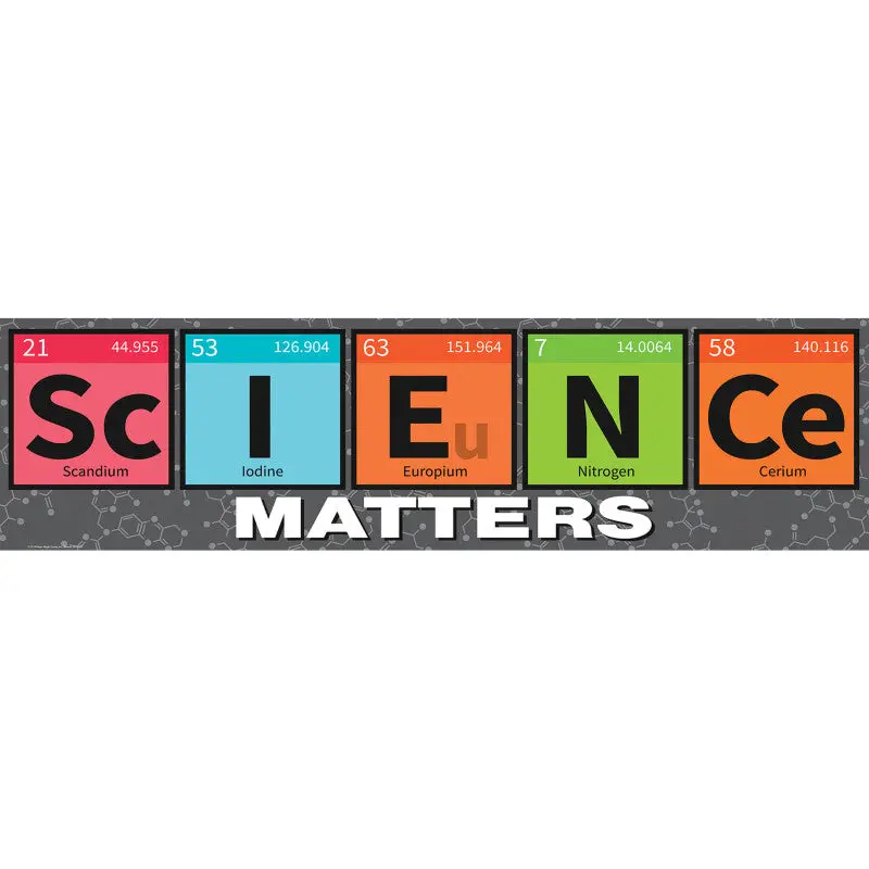 Eureka Periodic Table Horizontal Banner (EU 849324)