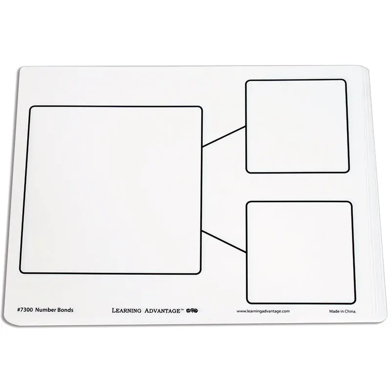 Learning Advantage Number Bonds Dry Erase Board (CTU 7300)