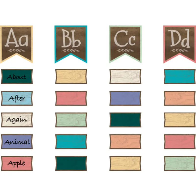 Teacher Created Home Sweet Classroom Word Wall Bulletin Board (TCR 8576)