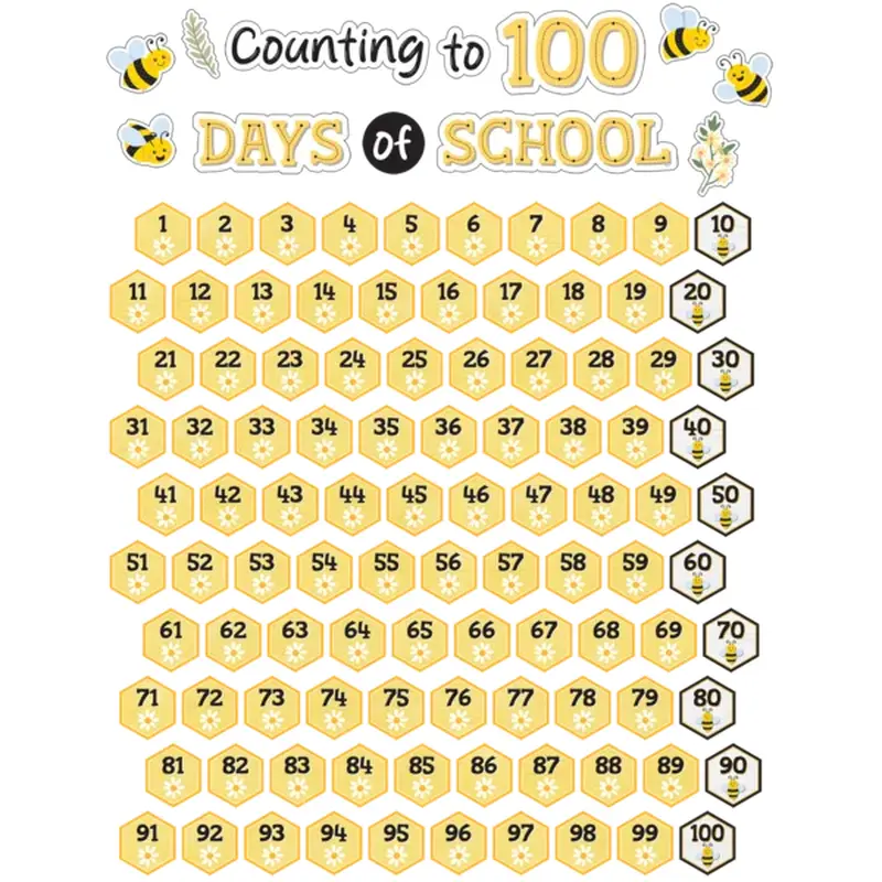 Teacher Created Resources Counting to 100 Days Mini Bulletin Board (TCR 6911)