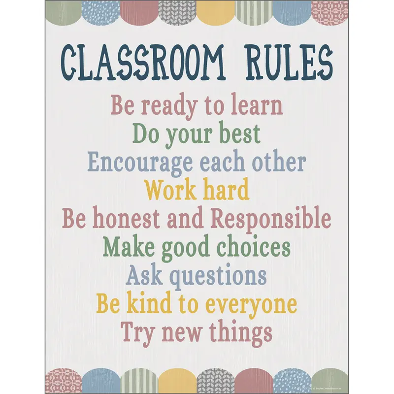 Teacher Created Resources Classroom Cottage Classroom Rules Chart (TCR 7888)