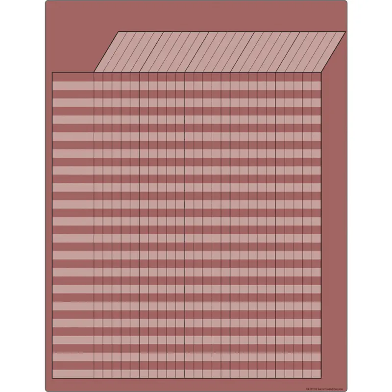 Teacher Created Resources Deep Rose Incentive Write-On/Wipe-Off Chart (TCR 7923)
