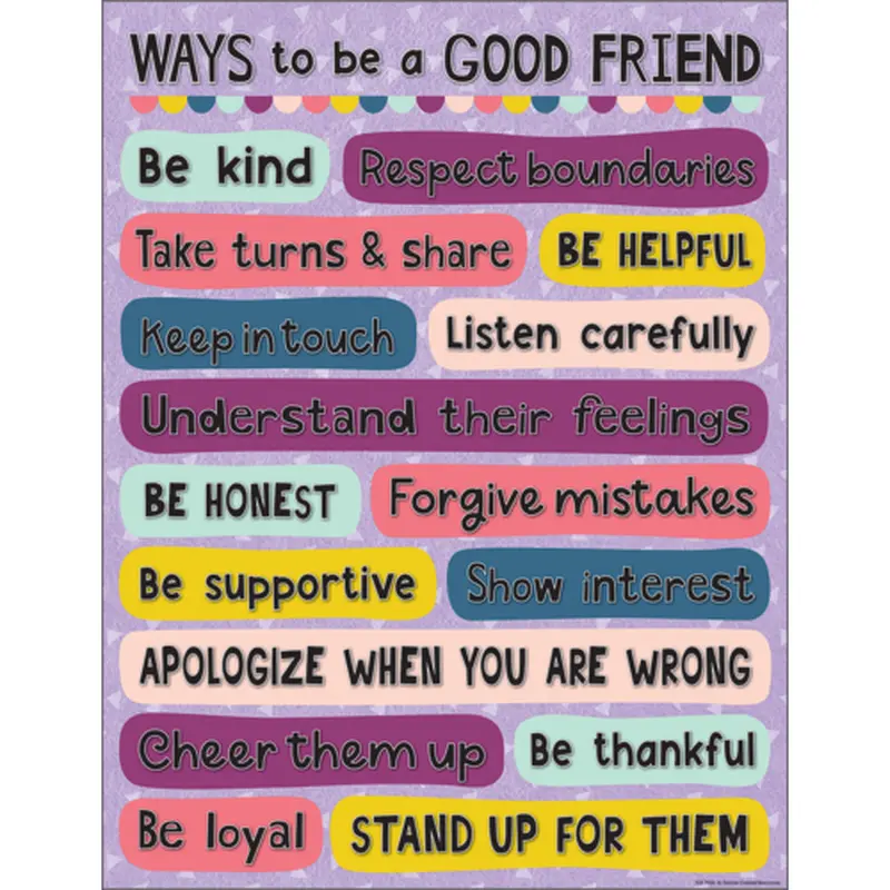 Teacher Created Resources Oh Happy Day Ways to be a Good Friend Chart (TCR 7450)
