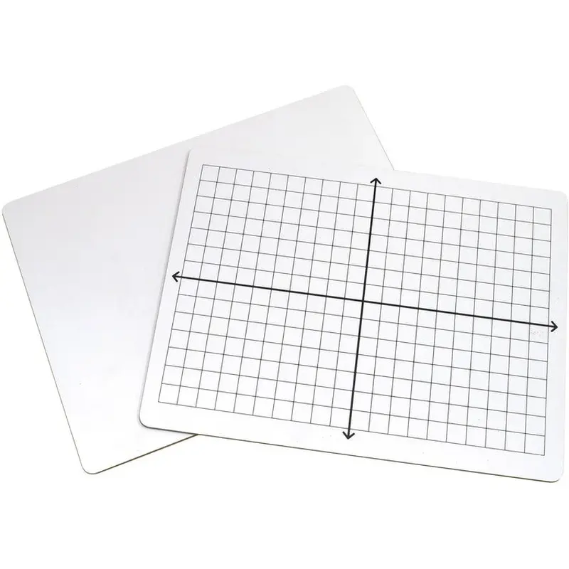 Pacon Dry-Erase Lapboard [SKU - PACP900825]PK