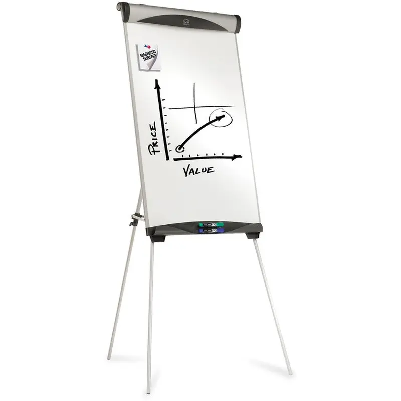 Quartet Euro Nano-Clean Magnetic Presentation Easel [SKU - QRTEU500E]EA